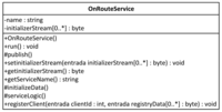 Sensors 12 05290f5 200