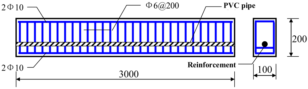 Sensors 12 05380f7 1024