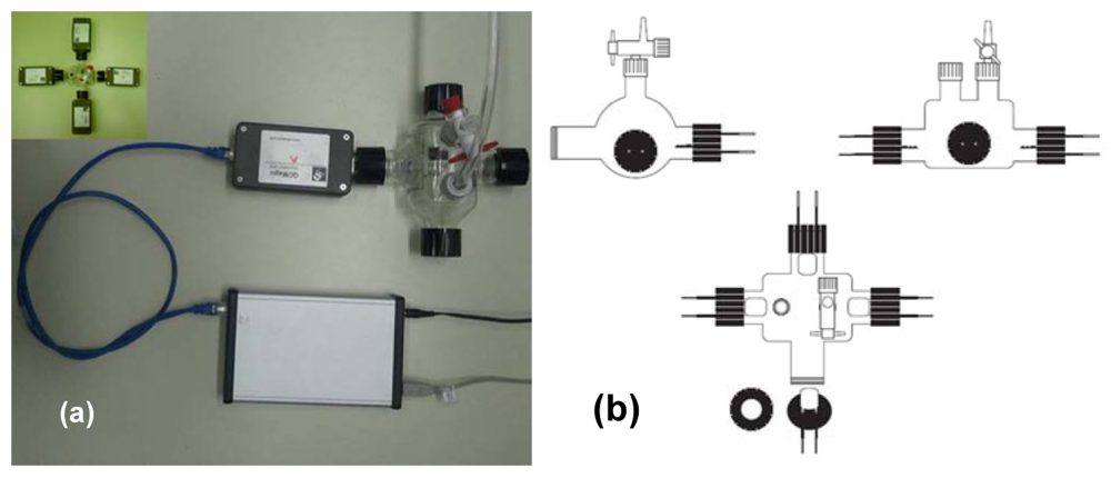 Sensors 12 05896f1 1024