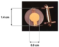 Sensors 12 05896f2 200