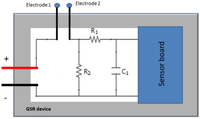 Sensors 12 06075f10 200