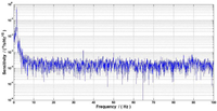 Sensors 12 06331f5 200