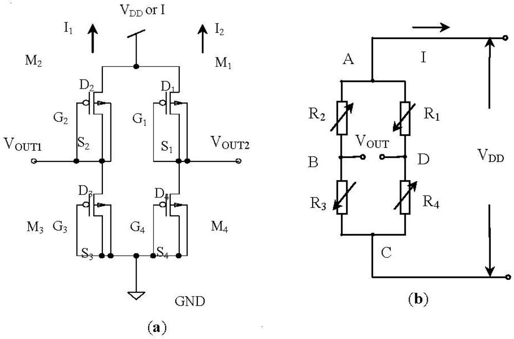 Sensors 12 06369f3 1024