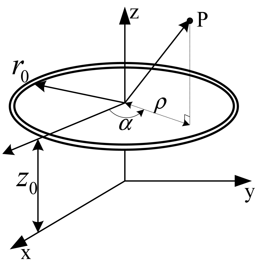 Electromagnetic Sensors Pdf