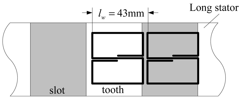 Sensors 12 06447f15 1024