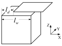 Sensors 12 06447f7 200