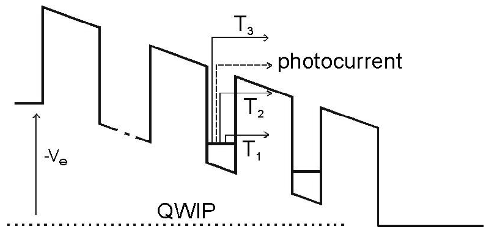 Sensors 12 06508f1 1024