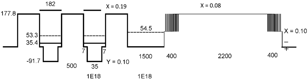 Sensors 12 06508f6 1024
