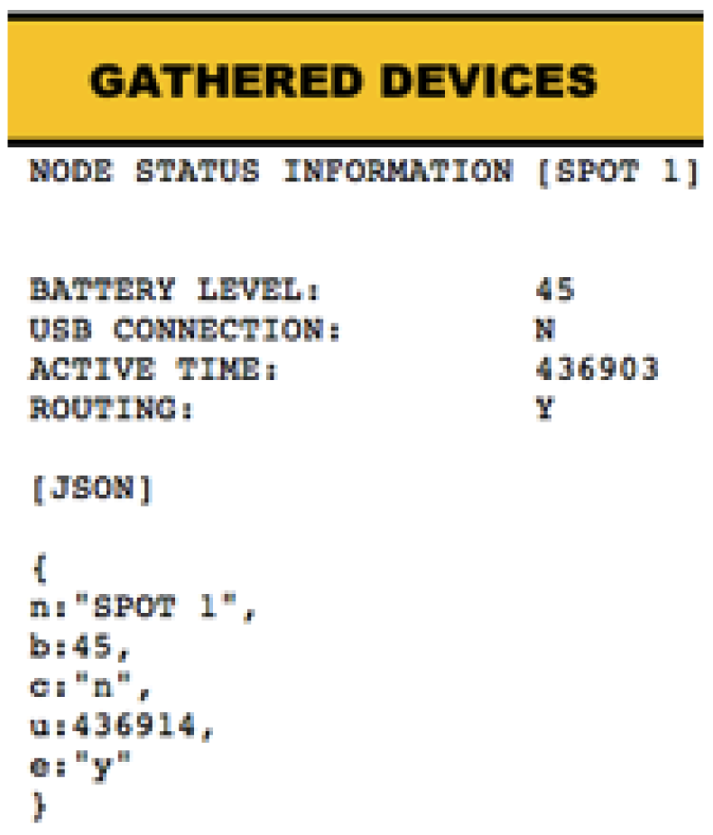 Sensors 12 06538f17 1024
