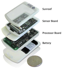 Sensors 12 06538f2 200