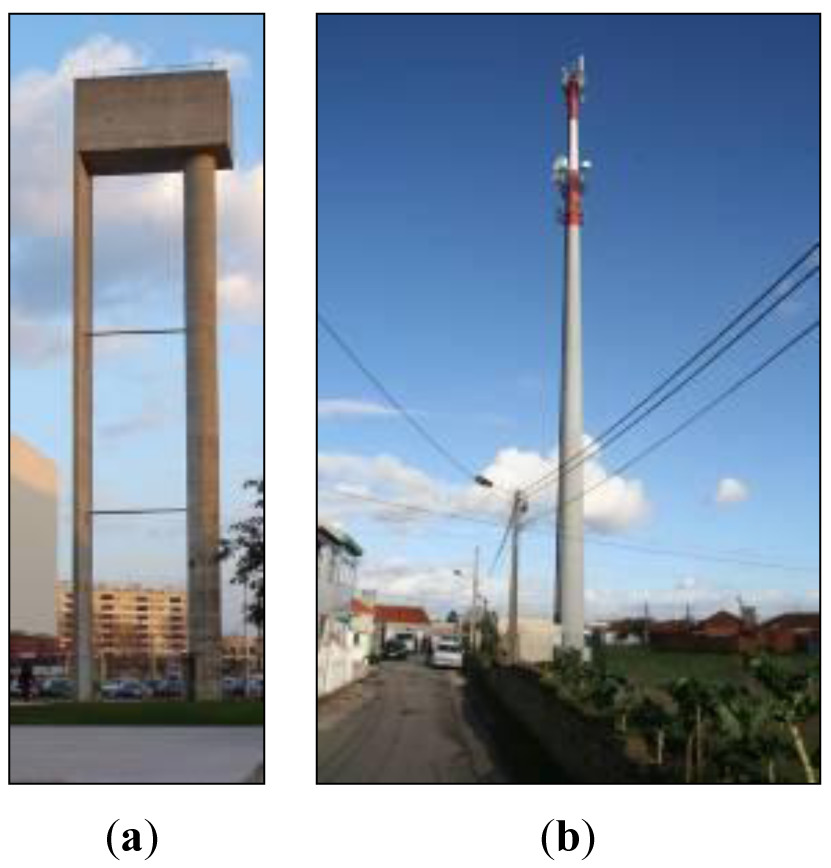 Sensors 12 06629f4 1024