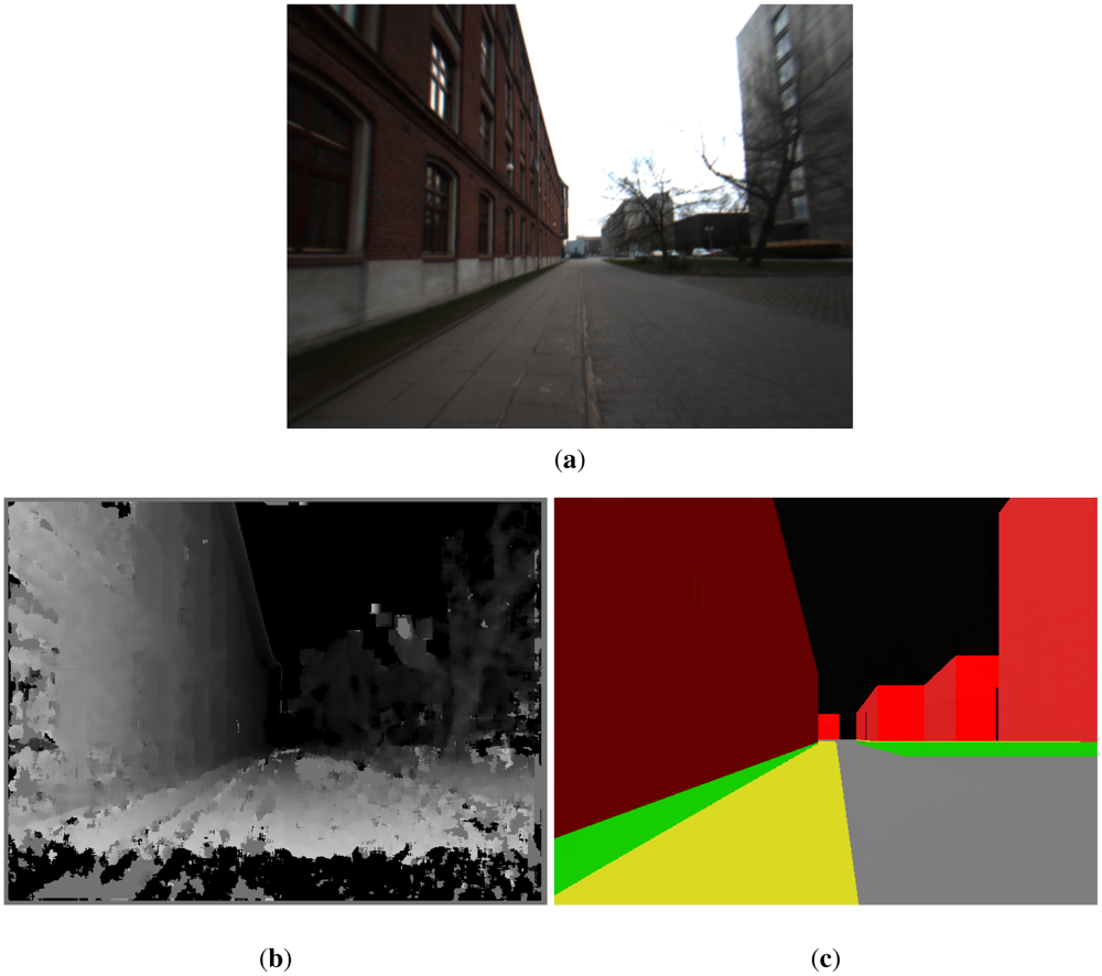 Sensors 12 06764f12 1024