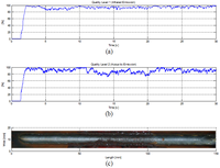 Sensors 12 06953f7 200