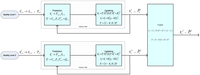 Sensors 12 06953f8 200