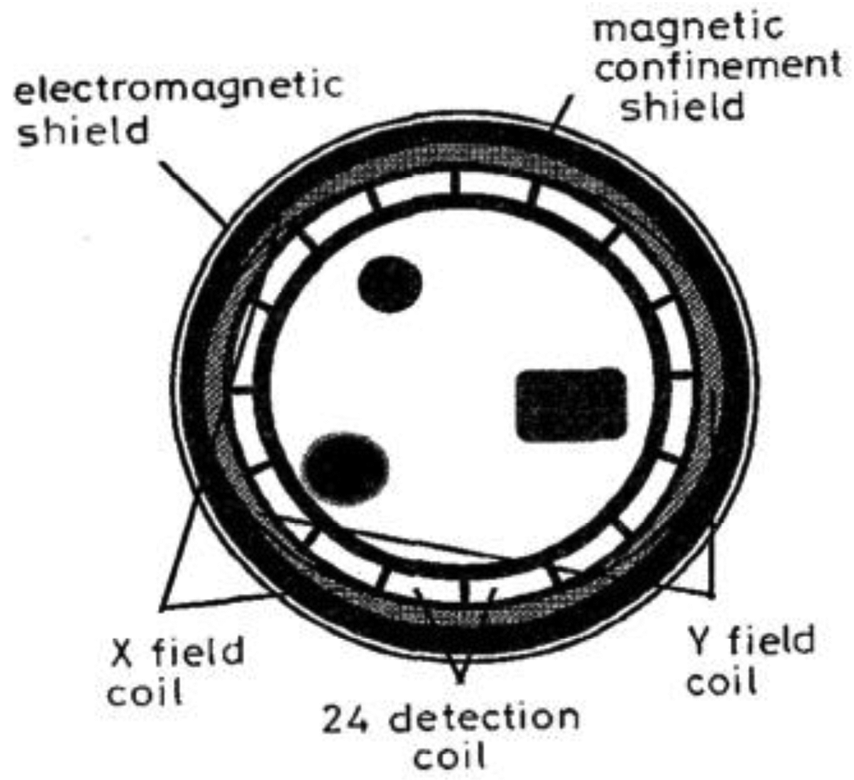 Sensors 12 07126f11 1024