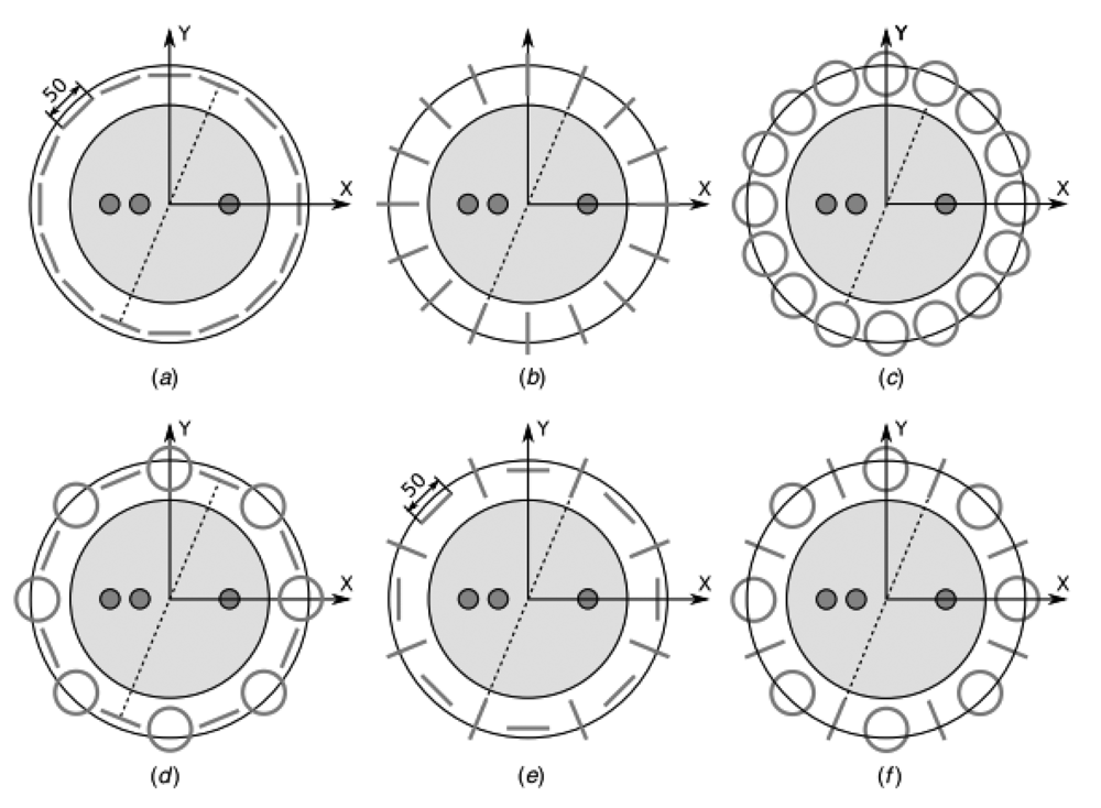 Sensors 12 07126f21 1024