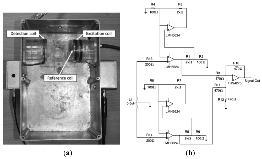 Sensors 12 07126f28 1024
