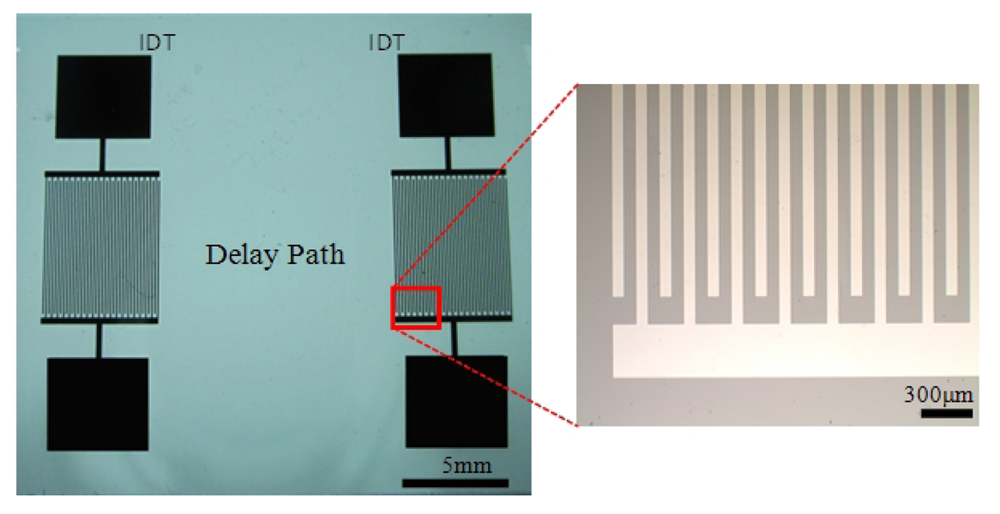 Sensors 12 07423f3 1024