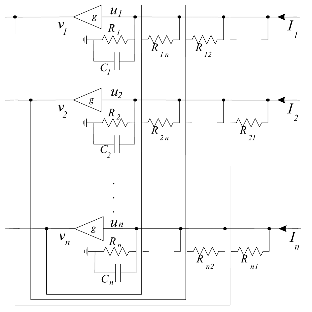 Sensors 12 07548f11 1024