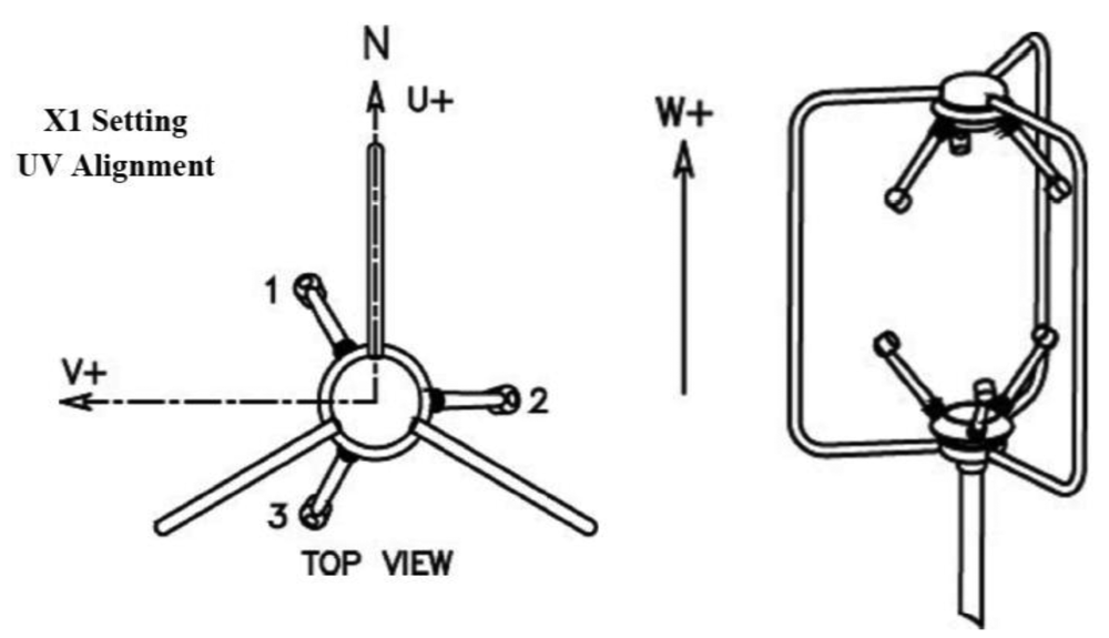 Sensors 12 07598f3 1024