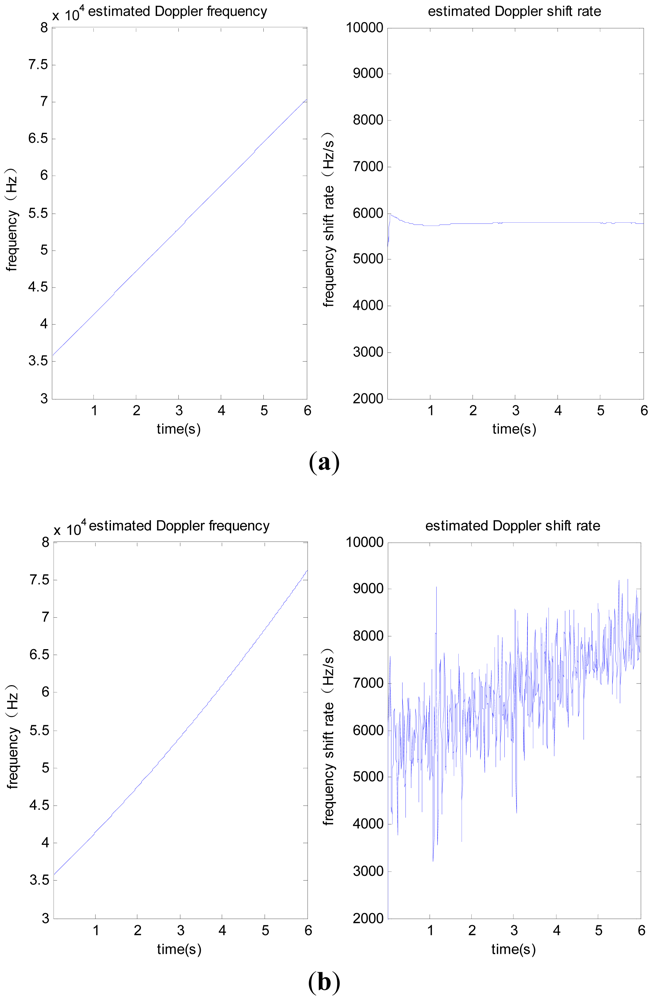 Sensors 12 07634f9 1024