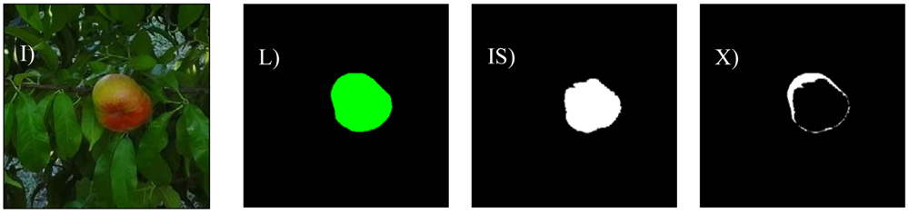 Sensors 12 07701f11 1024
