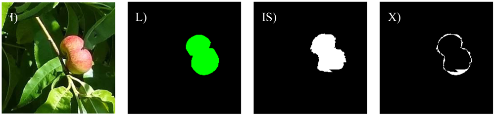 Sensors 12 07701f8 1024