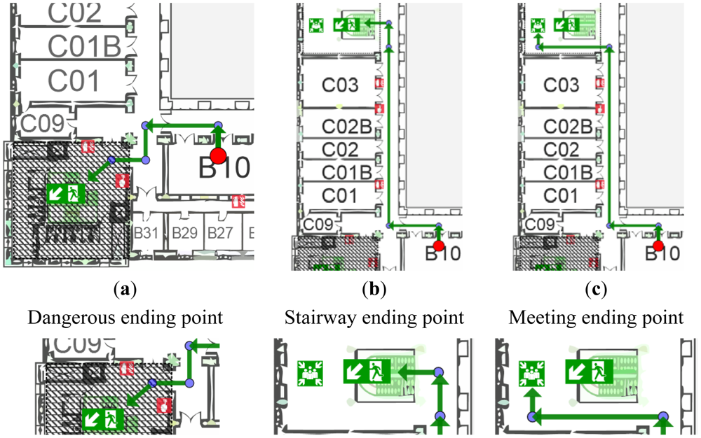 Sensors 12 07804f7 1024