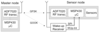 Sensors 12 07917f2 200