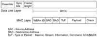 Sensors 12 07917f5 200
