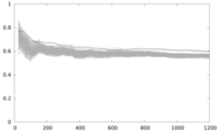 Sensors 12 07994f7 200