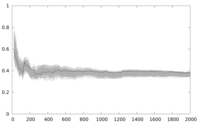 Sensors 12 07994f9 200