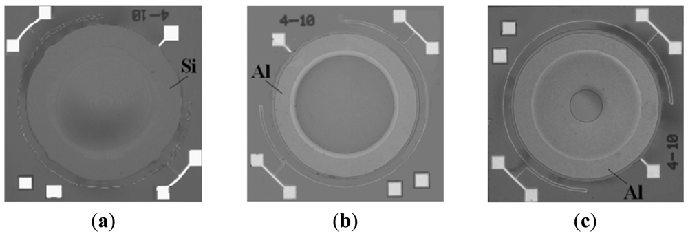 Sensors 12 08026f10 1024