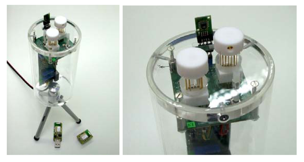 Sensors 12 08176f6 1024