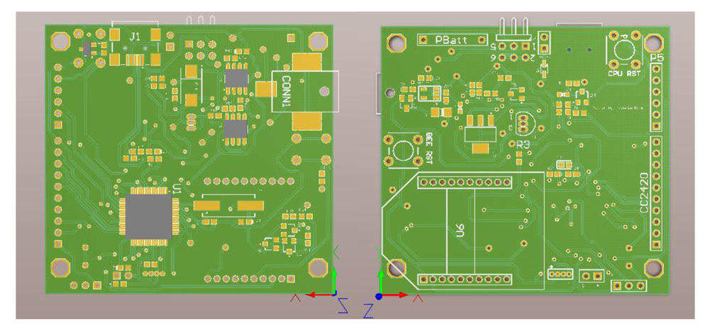 Sensors 12 08204f3 1024
