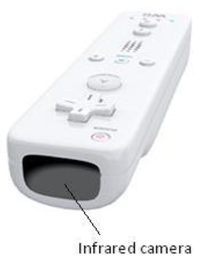 Sensors 12 08236f4 200