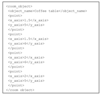Sensors 12 08236f6 200