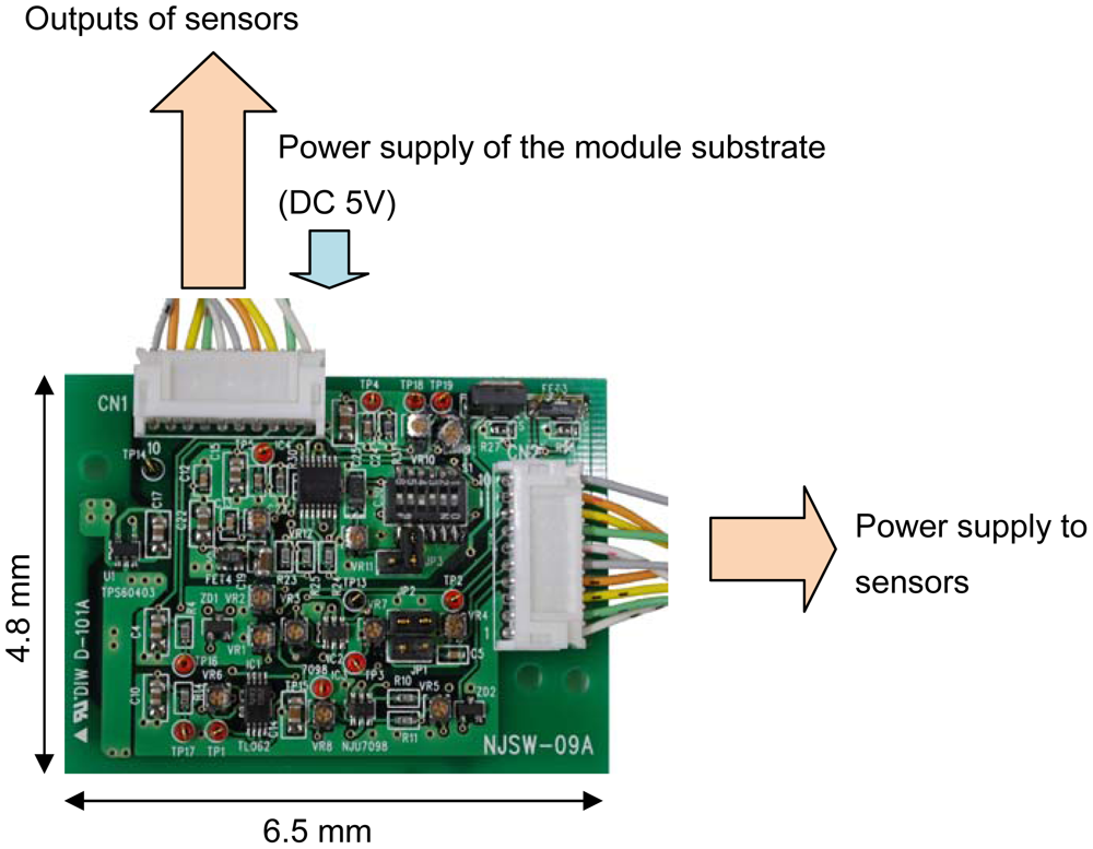 Sensors 12 08338f5 1024