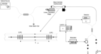 Sensors 12 08371f3 200