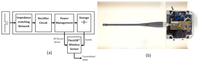 Sensors 12 08571f2 200