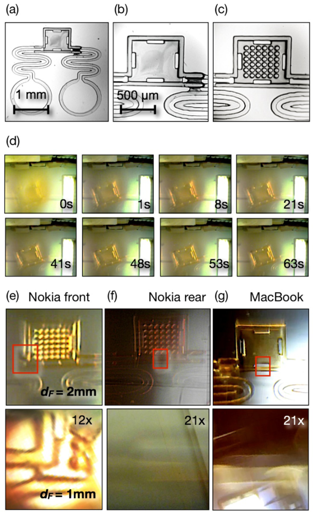 Sensors 12 08586f3 1024