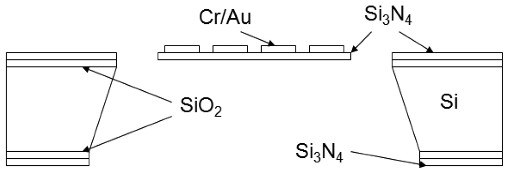 Sensors 12 08770f1 1024