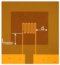 Sensors 12 08770f2 200