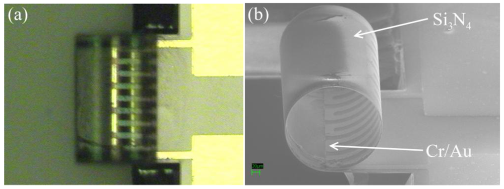 Sensors 12 08770f4 1024