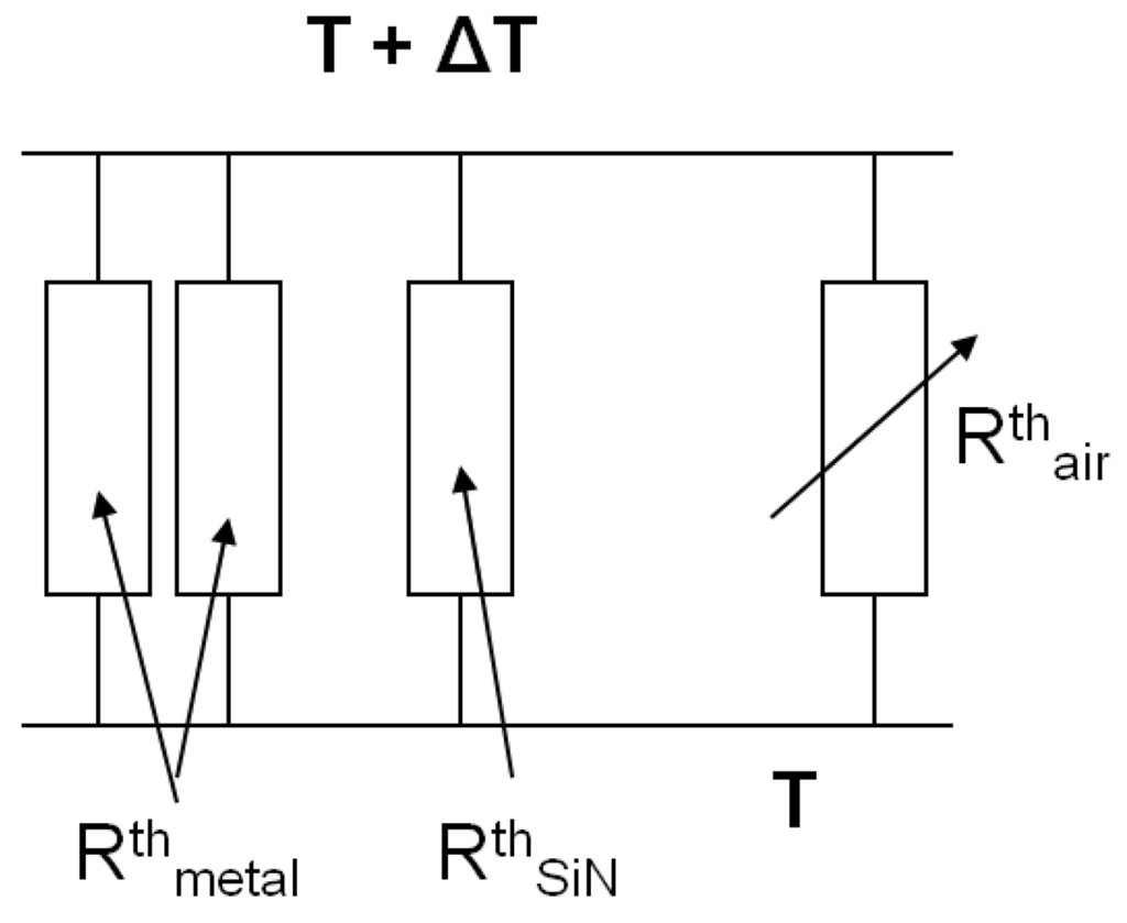 Sensors 12 08770f5 1024