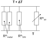 Sensors 12 08770f5 200