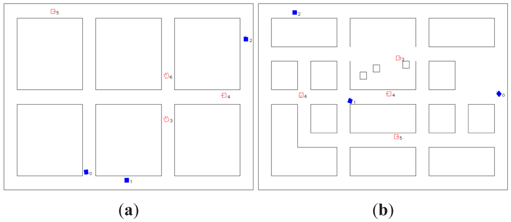 Sensors 12 08815f3 1024