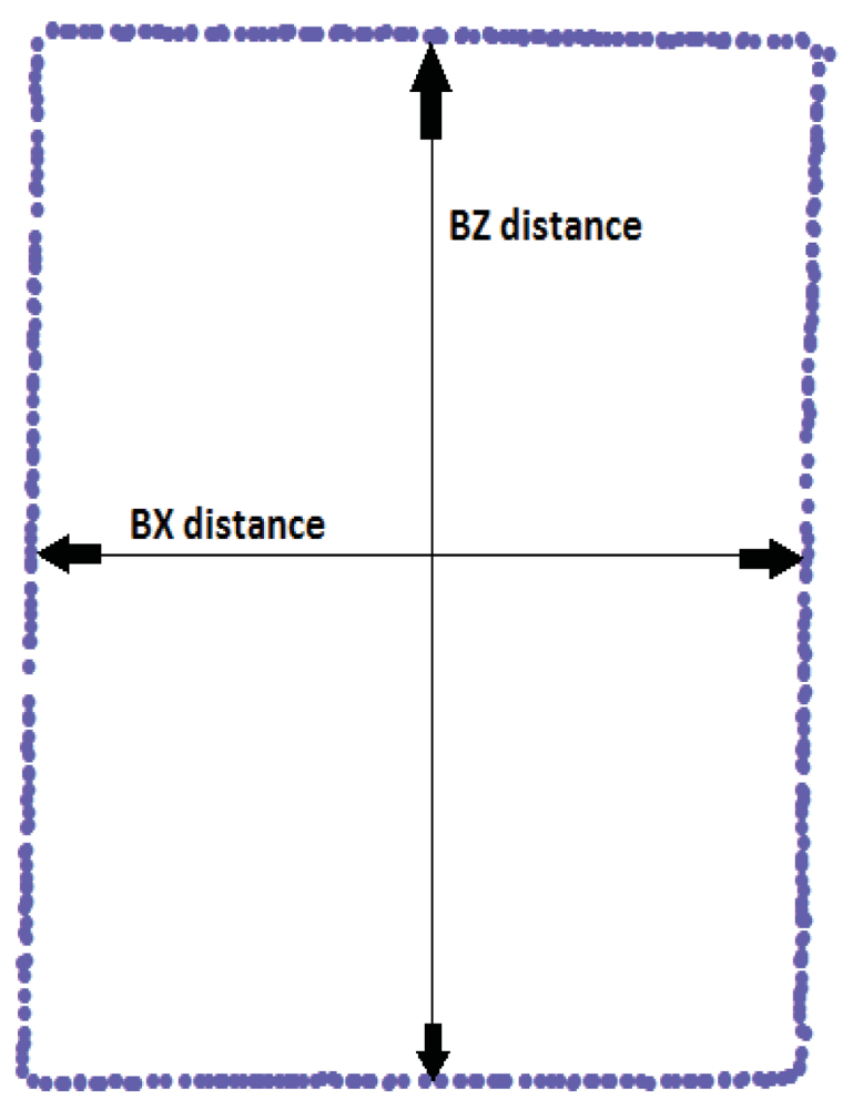 Sensors 12 09046f3 1024