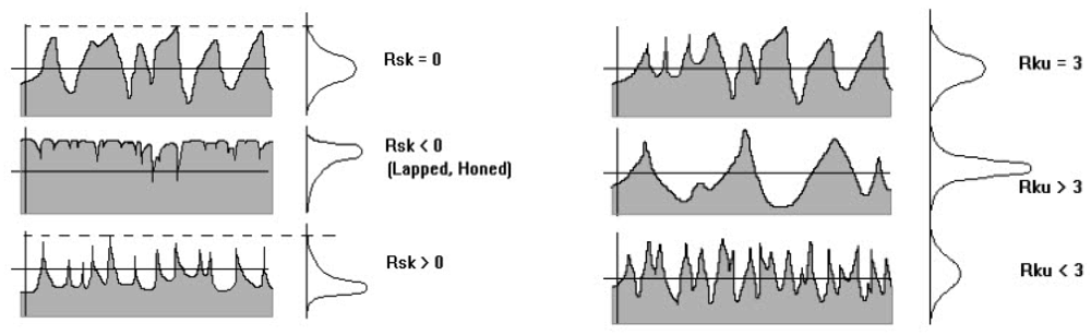 Sensors 12 09110f5 1024