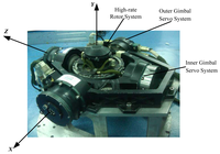 Sensors 12 09129f1 200